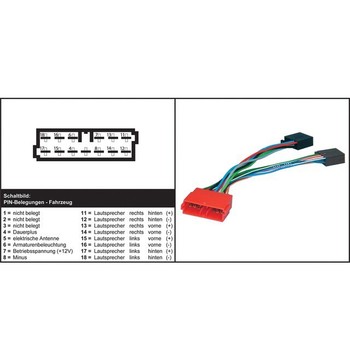 AIV Bilradioadapter - Citroen XM, Peugeot image