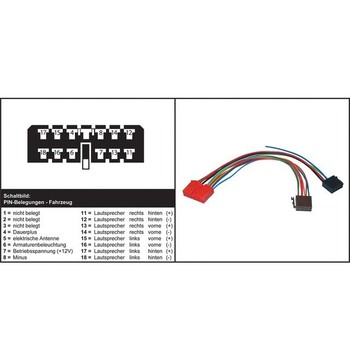 AIV Bilradioadapter - Renault Clio, Espace, Rapid, Twingo image