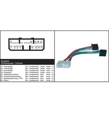 AIV Bilradioadapter - Ssangyong Musso, Korando. Ström + 4högt image